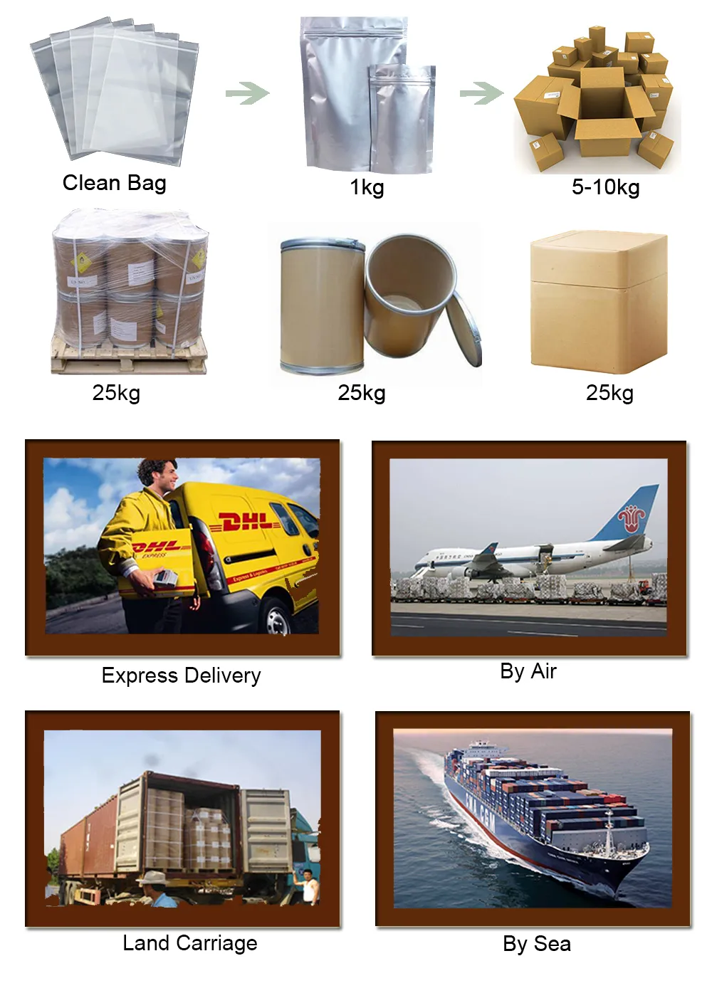 1713235050618839.png Packaging&Shipping.png